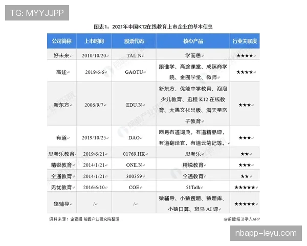 阿森纳争冠经验不足问题,持续体现在关键赛事的稳定性与竞争格局中 阿森纳争冠经验不足问题,持续体现在关键赛事的稳定性与竞争格局中