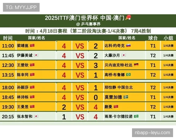 2026世界杯规则下第三名如何排 2026世界杯规则下第三名如何排