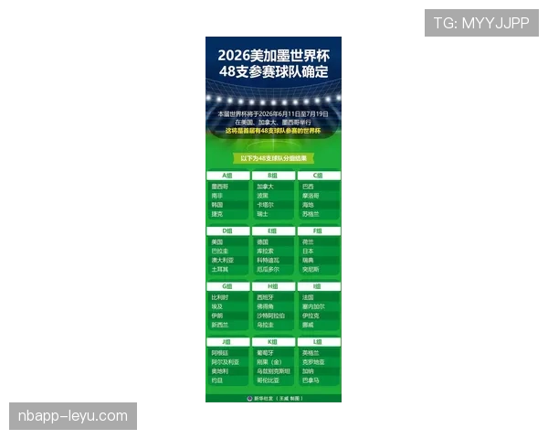 2026世界杯第三名晋级案例解析